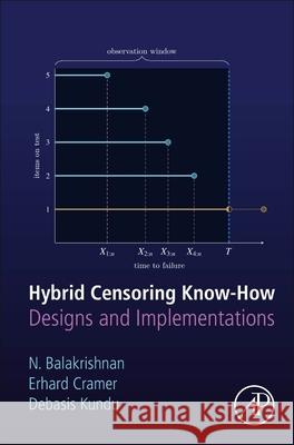 Hybrid Censoring Know-How: Designs and Implementations Balakrishnan, Narayanaswamy 9780123983879 0