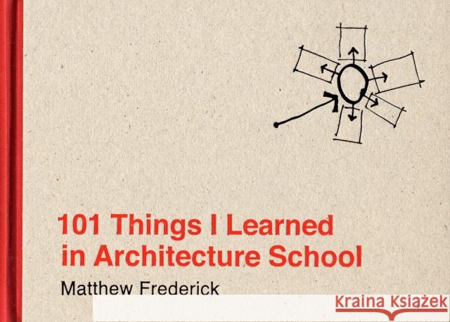 101 Things I Learned in Architecture School Matthew Frederick 9780262062664 Mit Press