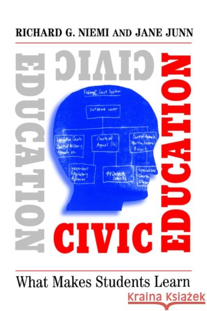 Civic Education: What Makes Students Learn Niemi, Richard G. 9780300107449 Yale University Press
