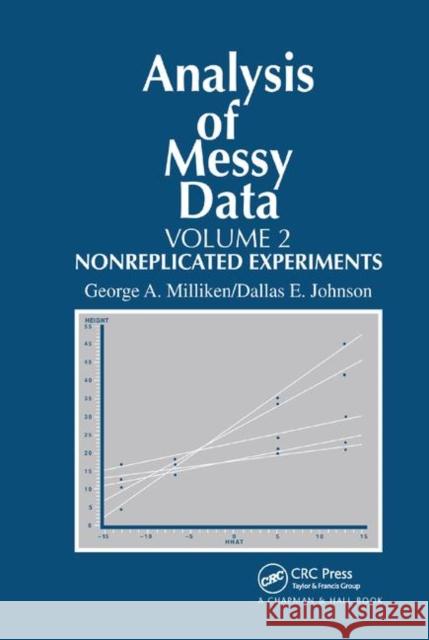 Analysis of Messy Data, Volume II: Nonreplicated Experiments George a. Milliken Dallas E. Johnson 9780367403317