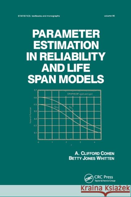 Parameter Estimation in Reliability and Life Span Models Cohen 9780367403348