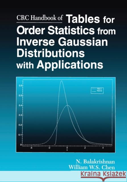 CRC Handbook of Tables for Order Statistics from Inverse Gaussian Distributions with Applications N. Balakrishnan William Chen  9780367448158 CRC Press