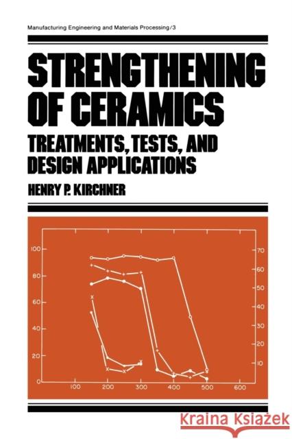 Strengthening of Ceramics: Treatments: Tests, and Design Applications Henry Paul Kirchner   9780367452056