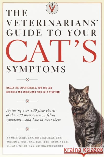 The Veterinarians' Guide to Your Cat's Symptoms Michael S. Garvey Anne E. Hohenhaus Melissa S. Wallace 9780375752278 Villard Books