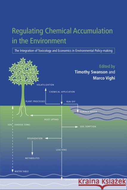 Regulating Chemical Accumulation in the Environment: The Integration of Toxicology and Economics in Environmental Policy-Making Swanson, Timothy M. 9780521593106