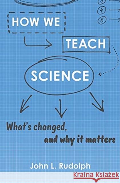 How We Teach Science: What's Changed, and Why It Matters John L. Rudolph 9780674919341 Harvard University Press