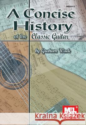 Concise History Of The Classic Guitar Graham Wade 9780786649785