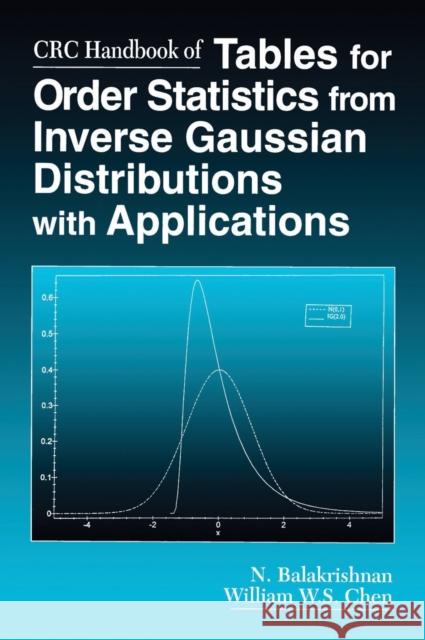 CRC Handbook of Tables for Order Statistics from Inverse Gaussian Distributions with Applications N. Balakrishnan William S. Chen W. Chen 9780849331183