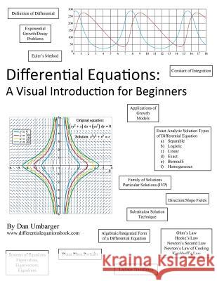 Differential Equations: A Visual Introduction for Beginners Dan Umbarger John Morris 9780983397366 WWW.Mathlogarithms.com