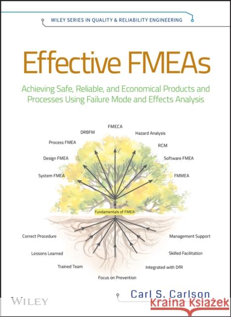 Effective Fmeas: Achieving Safe, Reliable, and Economical Products and Processes Using Failure Mode and Effects Analysis Carlson, Carl 9781118007433