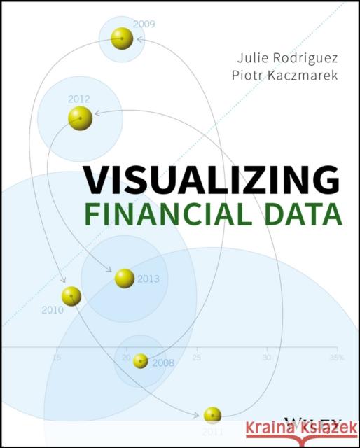 Visualizing Financial Data Rodriguez, Julie; Kaczmarek, Piotr; Depew, Dave 9781118907856 John Wiley & Sons