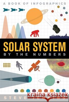 Solar System: By the Numbers Steve Jenkins 9781328850973 Houghton Mifflin