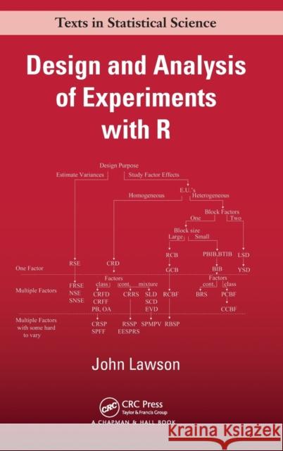 Design and Analysis of Experiments with R John Lawson 9781439868133 CRC Press