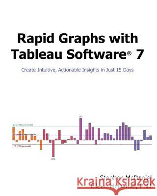 Rapid Graphs with Tableau Software 7: Create Intuitive, Actionable Insights in Just 15 Days McDaniel, Eileen 9781475212006 Createspace