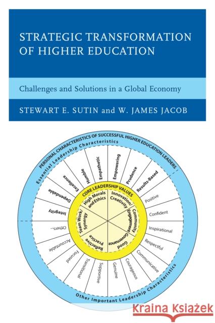 Strategic Transformation of Higher Education: Challenges and Solutions in a Global Economy Stewart E. Sutin W. James Jacob 9781475821093 Rowman & Littlefield Publishers