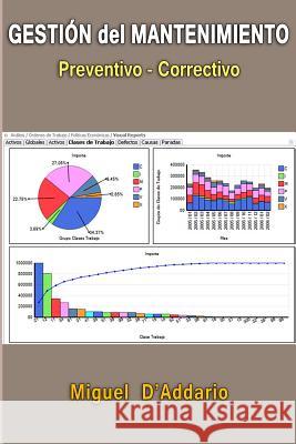 Gestión del mantenimiento preventivo - correctivo D'Addario, Miguel 9781518843969 Createspace Independent Publishing Platform