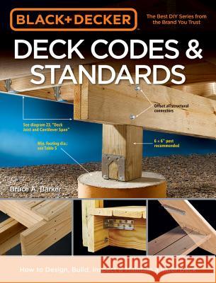 Black & Decker Deck Codes & Standards: How to Design, Build, Inspect & Maintain a Safer Deck Bruce A. Barker 9781591866855