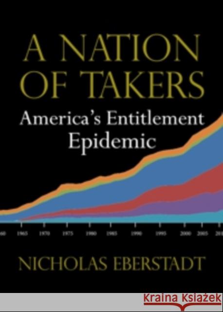 A Nation of Takers: America's Entitlement Epidemic Nicholas Eberstadt William Galston 9781599474359 Templeton Foundation Press