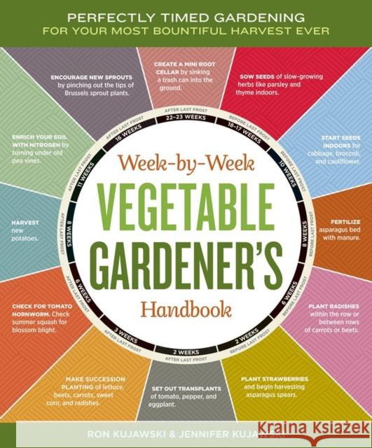 Week-By-Week Vegetable Gardener's Handbook: Perfectly Timed Gardening for Your Most Bountiful Harvest Ever Ron Kujawski Jennifer Kujawski 9781603426947 Storey Publishing