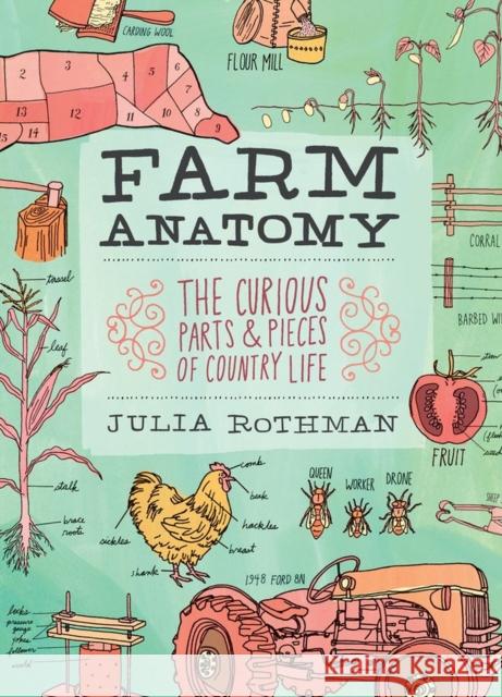 Farm Anatomy: The Curious Parts and Pieces of Country Life Rothman, Julia 9781603429818 Workman Publishing