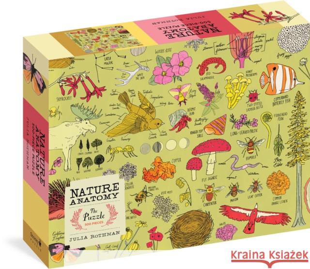 Nature Anatomy: The Puzzle (500 pieces) Julia Rothman 9781635864014