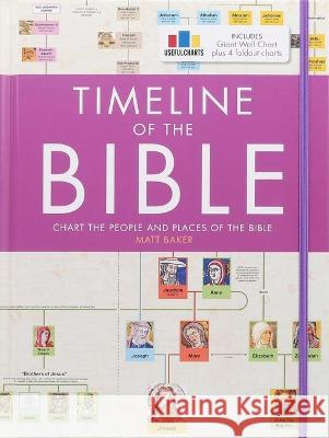 Timeline of the Bible Matt Baker 9781667200781