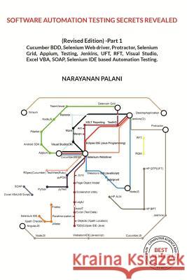 Software Automation Testing Secrets Revealed: Revised Edition - Part 1 Narayanan Palani 9781729432501