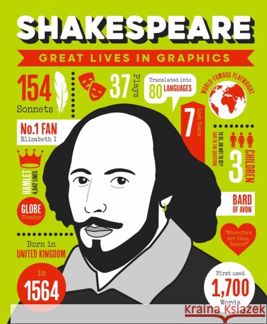 Great Lives in Graphics: Shakespeare GMC Editors 9781787080515 Button Books