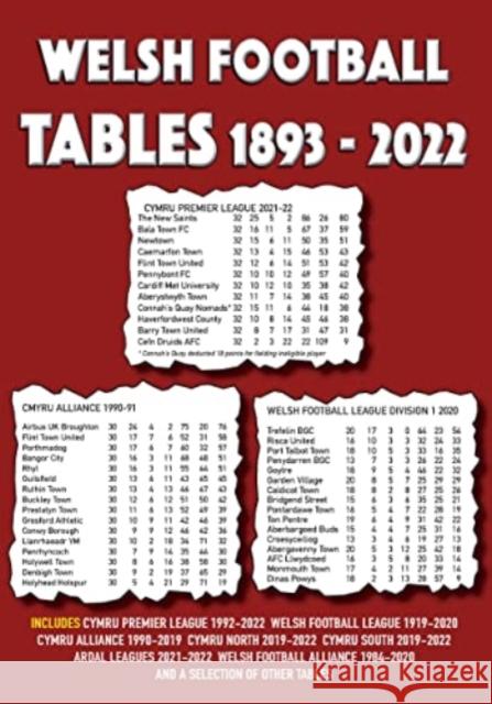 Welsh Football Tables 1893-2022 Michael Robinson 9781862234468