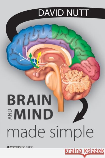 Brain and Mind Made Simple David Nutt 9781914603006