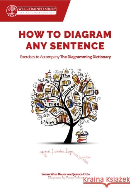 How to Diagram Any Sentence: Exercises to Accompany the Diagramming Dictionary Susan Wise Bauer Patty Rebne 9781952469350 Well-Trained Mind Press