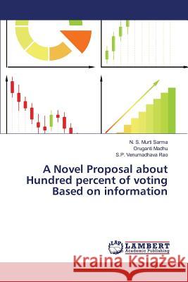 A Novel Proposal about Hundred percent of voting Based on information J. Rose S Madhu Oruganti                           Venumadhava Rao S. P. 9783659815447 LAP Lambert Academic Publishing