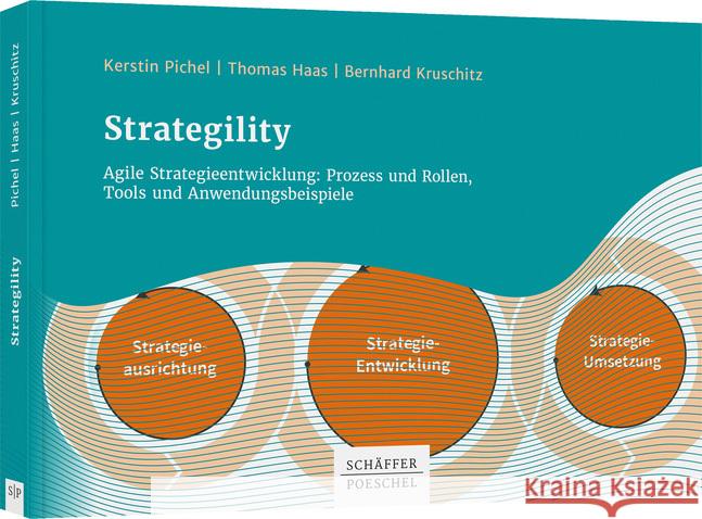 Strategility Pichel, Kerstin, Haas, Thomas, Kruschitz, Bernhard 9783791056661 Schäffer-Poeschel