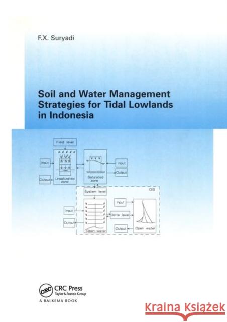 Soil and Water Management Strategies for Tidal Lowlands in Indonesia F.X. Suryadi F.X. Suryadi  9789054104063 Taylor & Francis