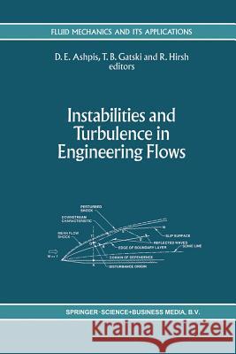 Instabilities and Turbulence in Engineering Flows D. Ashpis Thomas B. Gatski R. Hirsh (National Science Foundation, W 9789401047647 Springer