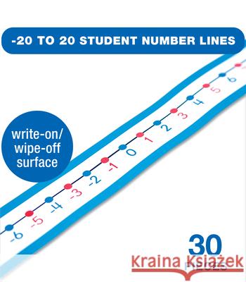 -20 to 20 Student Number Lines Carson-Dellosa Publishing 9781483816951 Carson Dellosa Publishing Company - książka