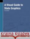 A Visual Guide to Stata Graphics Michael N. (UCLA Academic Technology Services Consulting Group, Los Angeles, California, USA) Mitchell 9781597183659 Stata Press