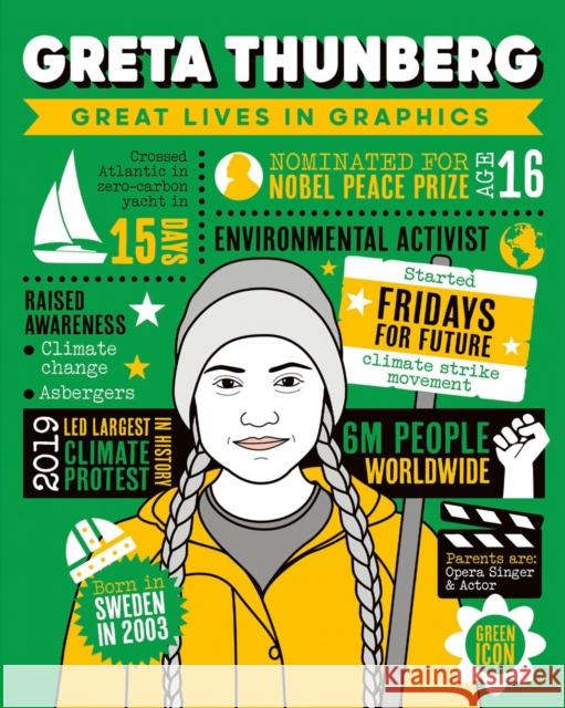 Great Lives in Graphics: Greta Thunberg  9781787081468 Button Books - książka