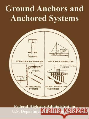 Ground Anchors and Anchored Systems Federal Highway Administration           U. S. Department of Transportation 9781410225818 University Press of the Pacific - książka