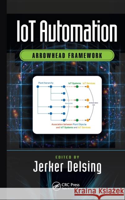Iot Automation: Arrowhead Framework Jerker Delsing 9781498756754 CRC Press - książka