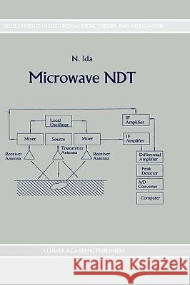 Microwave Ndt Ida, N. 9780792320074 Kluwer Academic Publishers - książka