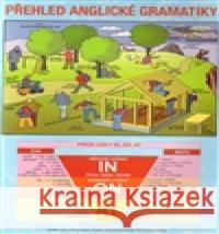 Přehled anglické gramatiky kol. 9788074282515 Plot - książka