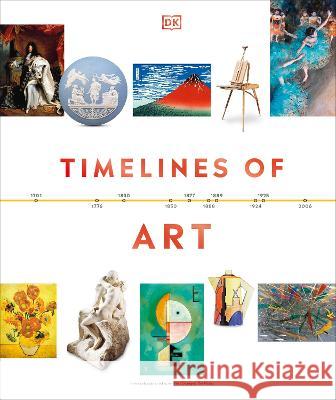 Timelines of Art Dk 9780744073768 DK Publishing (Dorling Kindersley) - książka