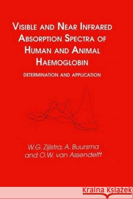 Visible and Near Infrared Absorption Spectra of Human and Animal Haemoglobin determination and application W. G. Zijlstra A. Buursma O. W. Assendelft 9789067643177 Brill Academic Publishers - książka