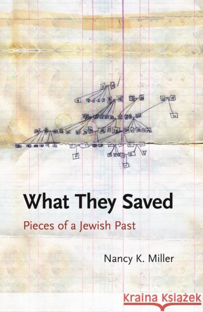 What They Saved: Pieces of a Jewish Past Miller, Nancy K. 9780803243903 University of Nebraska Press - książka