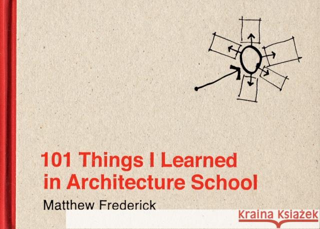 101 Things I Learned in Architecture School Matthew Frederick 9780262062664 Mit Press - książka