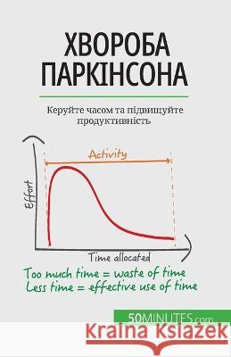 Хвороба Паркінсона: Керу Pierre Pich?re 9782808602624 5minutes.com - książka