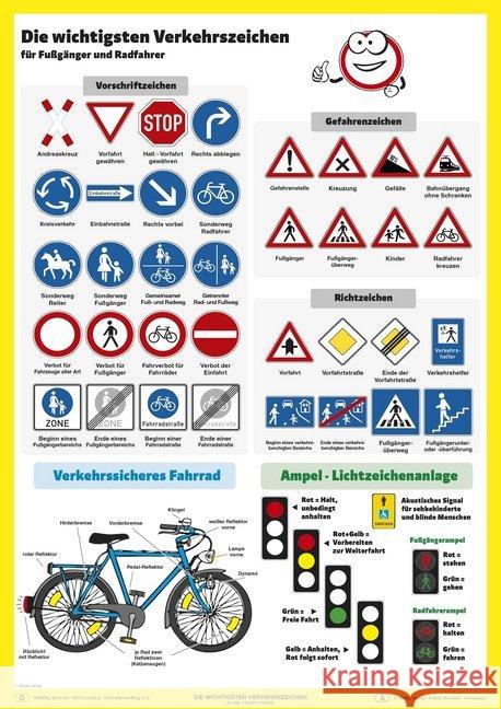 Die wichtigsten Verkehrszeichen : umweltfreundliches Lernposter Stiefel, Heinrich 4027871100222