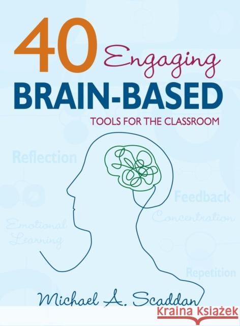 40 Engaging Brain-Based Tools for the Classroom Michael A. Scaddan 9781412949132 Corwin Press - książka