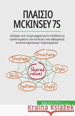 Πλαίσιο McKinsey 7S: Αύξηση των επιχειρηματικώ_ Anastasia Samygin-Cherkaoui   9782808601696 5minutes.com - książka